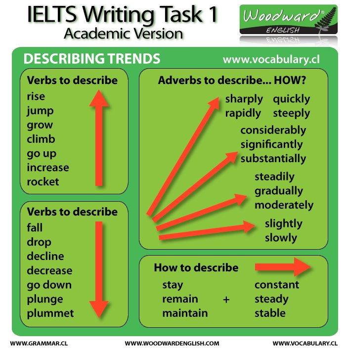 business and finance