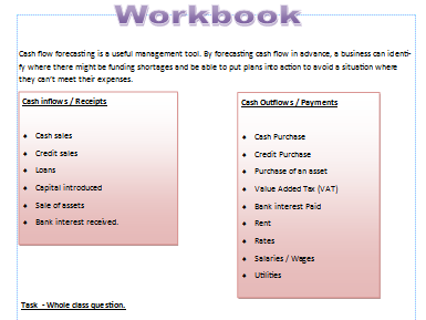 business and finance